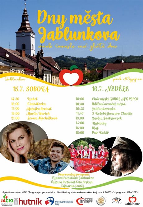 Ilustrační foto