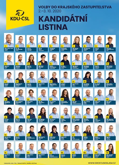Ilustrační foto
